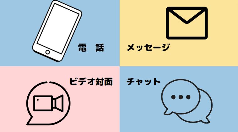 LINE占いの鑑定方法の画像